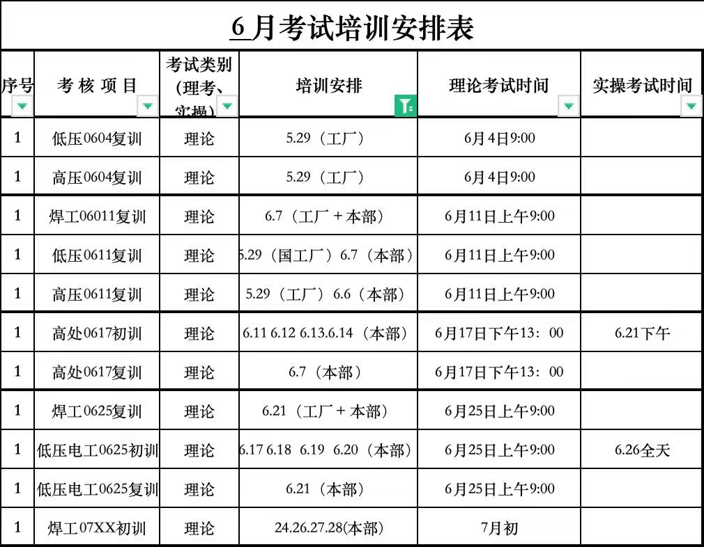 2024年6月培訓(xùn)考試安排已定，請(qǐng)悉知！(圖1)