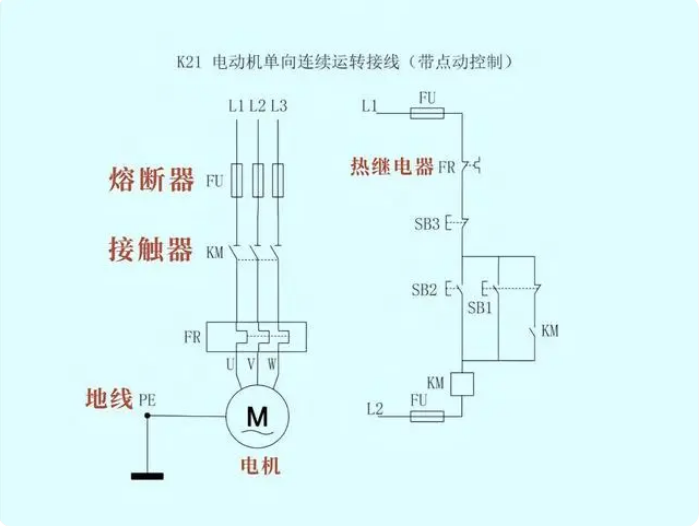 低壓電工證實操考試接線圖(圖1) 低壓電工證實操考試接線圖(圖1)
