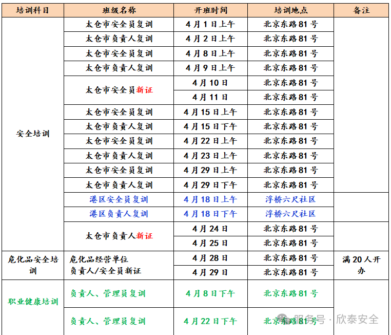 2025年4月培訓考試安排已定，請悉知！(圖1)